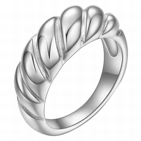 Stainless steel finger ring, Intensity